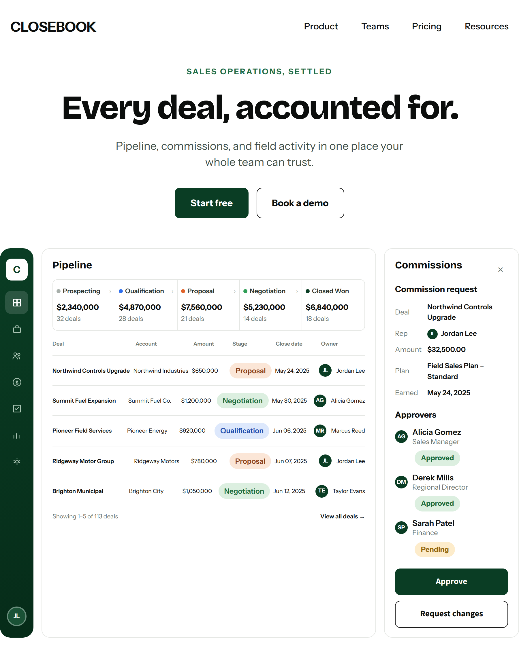 Closebook sales operations concept